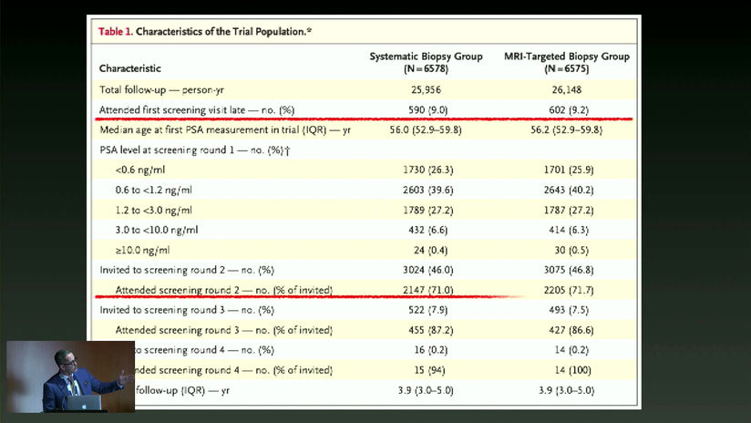 8. Ronald Siado- Viernes AM